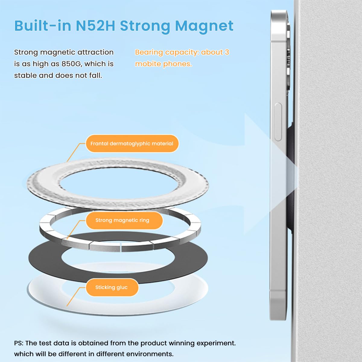 ZORBES® Magnet Ring Holder for iPhone Self-Adhesive Wall Magnet Ring Patch for Phone Strong Magnet Ring Patch for Car, Wall Phone Holder, White ZORBES® Magnet Ring Holder for iPhone Self-Adhesive Wall Magnet Ring Patch for Phone Strong Magnet Ring Patch for Car, Wall Phone Holder, White
